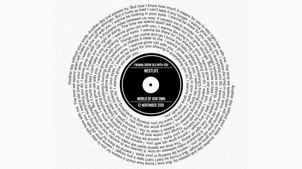 Favorite Song Lyrics Vinyl Print