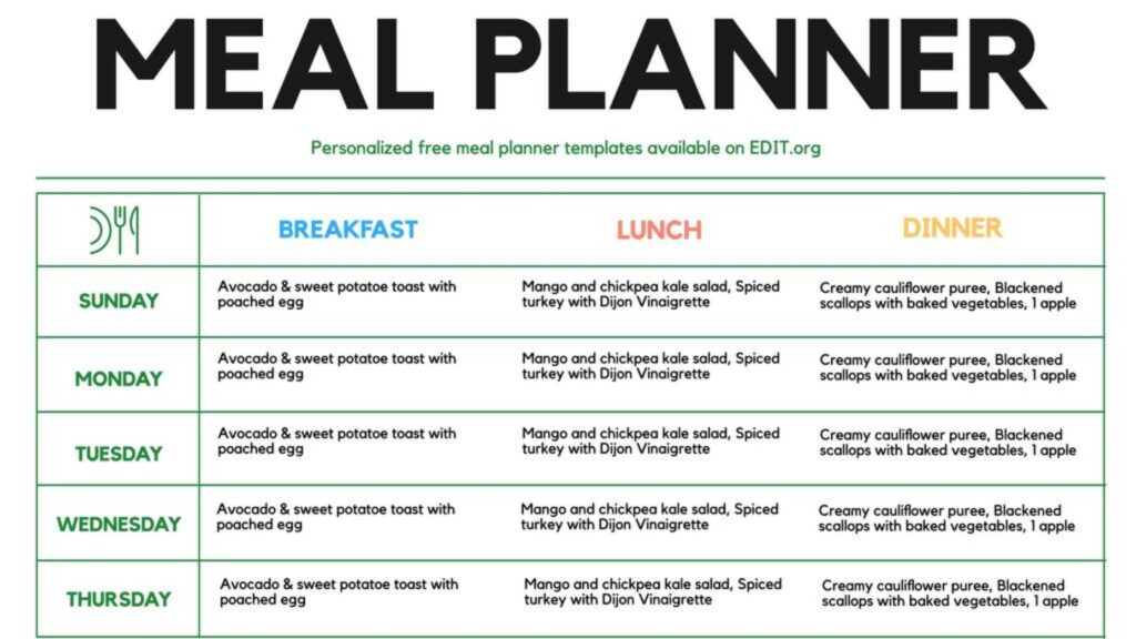Meal Planner Sport Gift Ideas