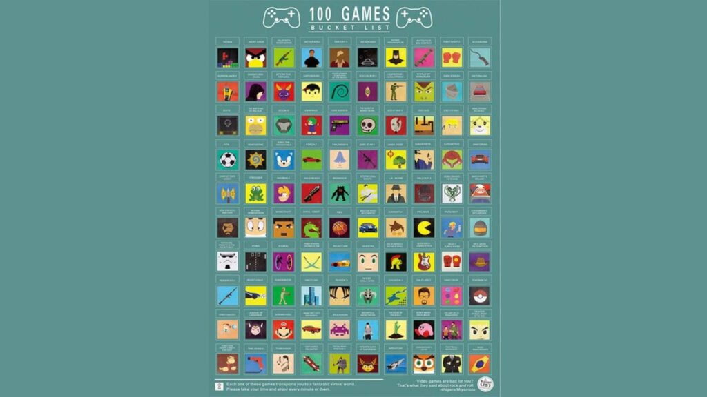 100 Video Games List Poster